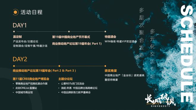中欧体育KOK官方app下载：长风破浪！第19届中国商业地产节正式启动(图2)