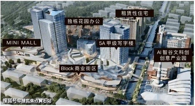 中欧体育KOK：上海力波九坊涵盖花园式独栋办公、甲级写字楼、购物中心、block商业街及住宅(图5)