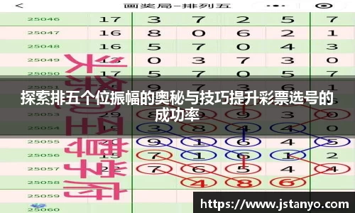 探索排五个位振幅的奥秘与技巧提升彩票选号的成功率